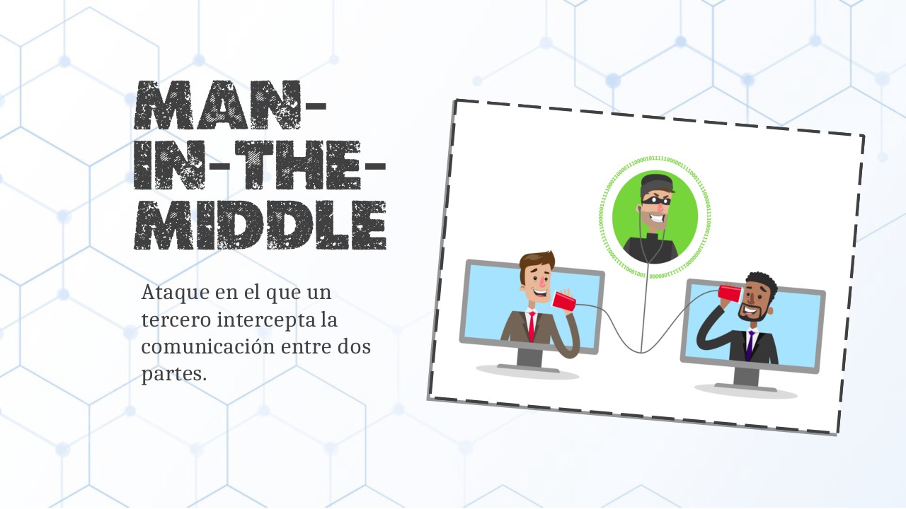 MAN-IN-THE-MIDDLE Ilustraci&oacute;n